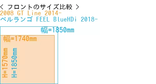 #2008 GT Line 2014- + ベルランゴ FEEL BlueHDi 2018-